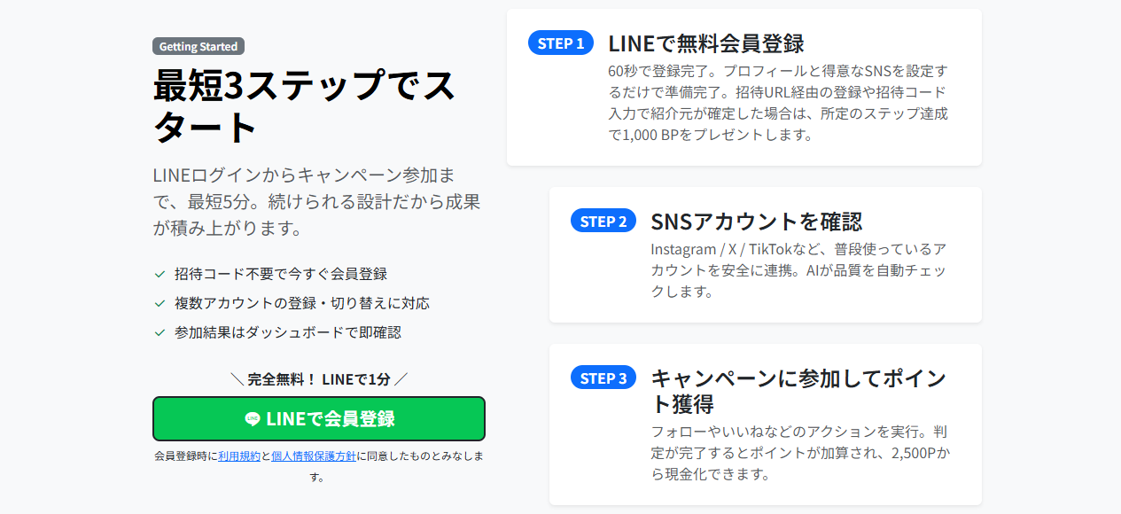 Poity（ポイティ）の登録から利用開始までの3ステップ、LINEで無料会員登録からポイント獲得まで