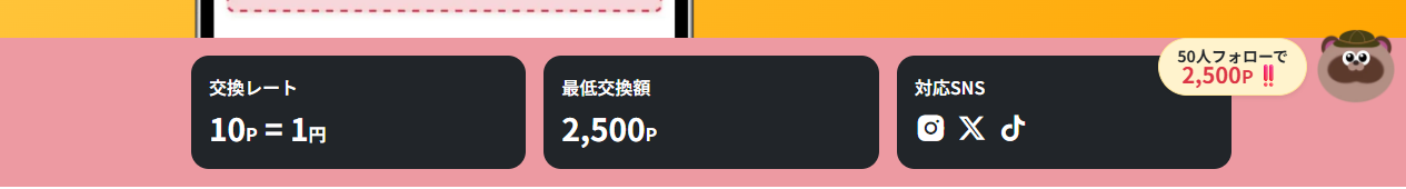 Poity（ポイティ）の交換レート10P=1円、最低交換額2,500P、対応SNSの一覧
