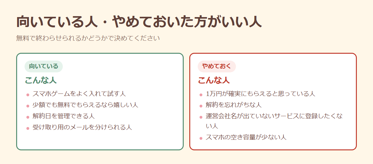 ソクプレが向いている人と、じっくり検討してから参加した方がいい人の比較図
